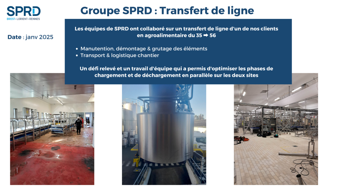 Transfert de ligne entre le 35 et le 56